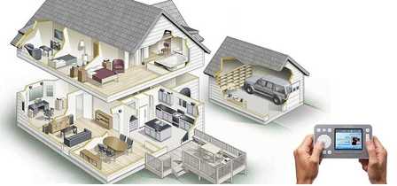 Безопасное строительство: как обезопасить себя и свой дом
