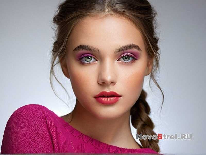 Связь стиля и уверенности