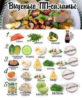 Кухня для здоровья: рецепты блюд для различных диет.