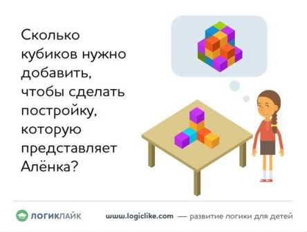 Почему важно уметь выполнять нестандартные задачи и как развить эту способность